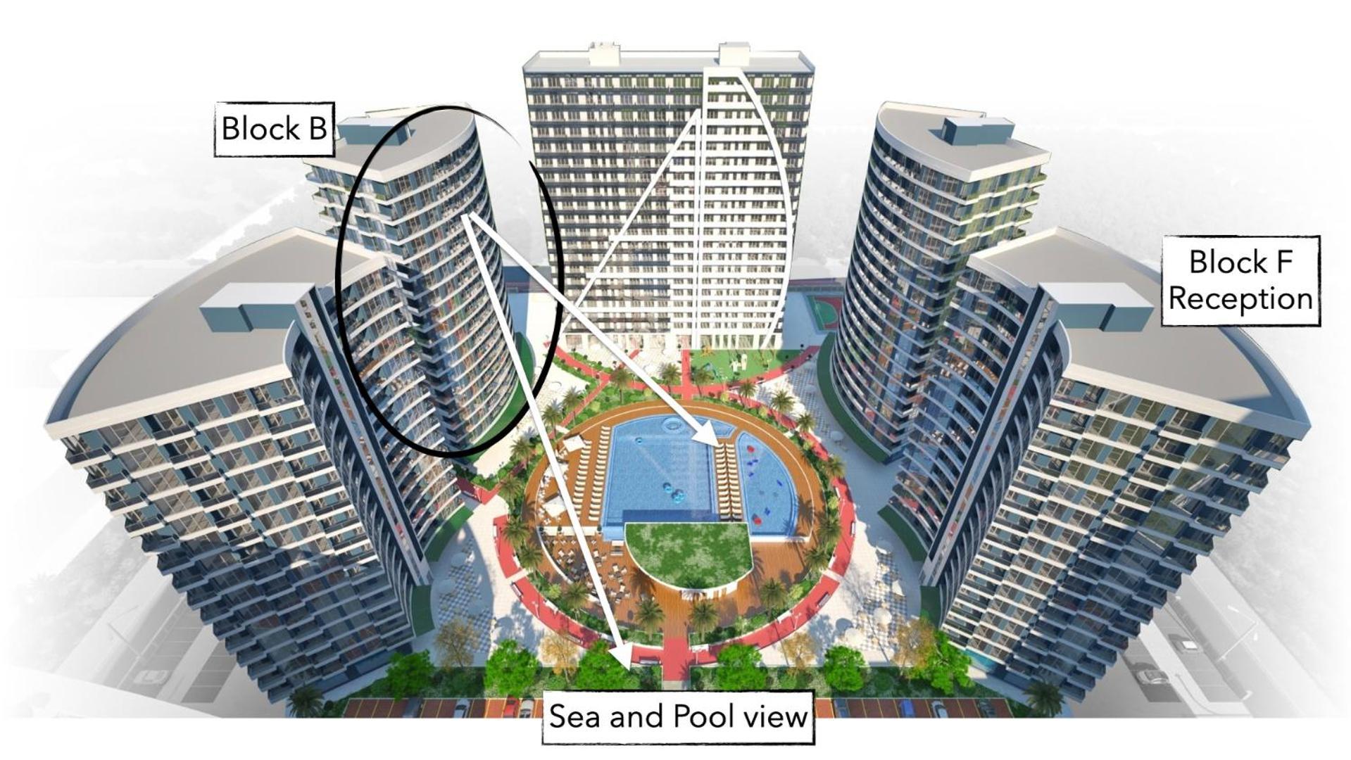 Batumi Boulevard Resort 客房 照片